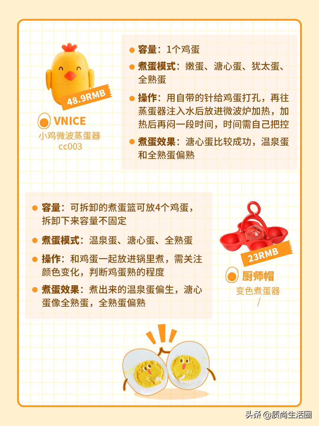 测评丨在家也能轻松煮出温泉蛋？深扒新型网红煮蛋神器