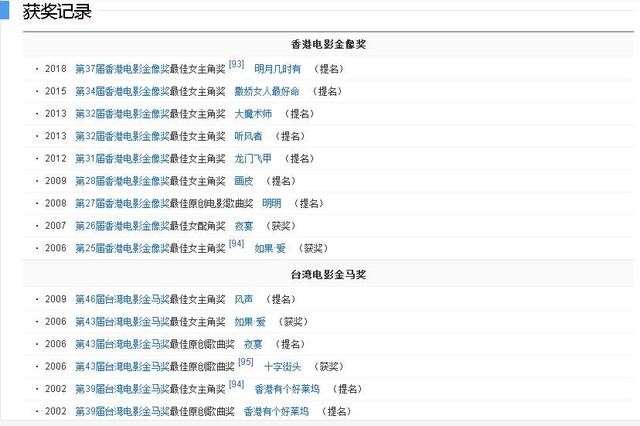 巩俐和张艺谋的情仇（导演眼中最完美的女演员）(5)