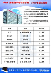 初中学历电脑学什么好,初中毕业之后想学电脑能学什么专业?