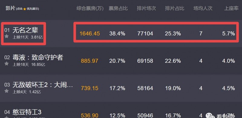 无名之辈拍摄地(无名之辈取景地曝光电影同款)