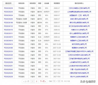 丙硫菌唑-全球第二大杀菌剂,它有哪些优势