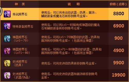 dnf最新跨界石怎么用划算（任何装备都能转移）(1)