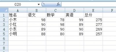 VLOOKUP函数的使用方法(入门级)。