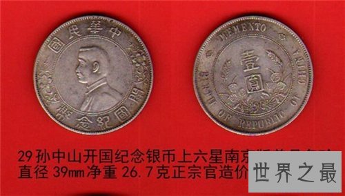 国内最贵的孙中山开国纪念银币，曝出天价竟值百万