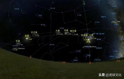 七星连珠:历史上的今天,都有哪些重大事件?