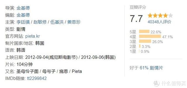 十大必看经典韩国电影(24部精选韩国高分电影)(38)