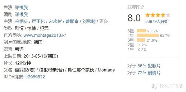 十大必看经典韩国电影(24部精选韩国高分电影)(17)