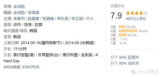 十大必看经典韩国电影(24部精选韩国高分电影)(58)