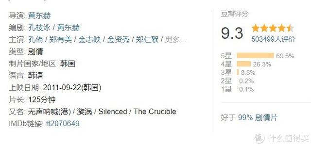 十大必看经典韩国电影(24部精选韩国高分电影)(32)