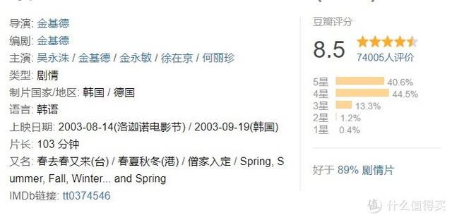 十大必看经典韩国电影(24部精选韩国高分电影)(62)