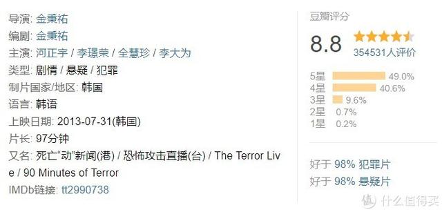 十大必看经典韩国电影(24部精选韩国高分电影)(26)