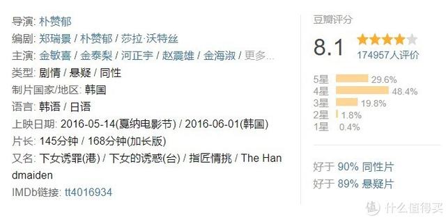 十大必看经典韩国电影(24部精选韩国高分电影)(73)