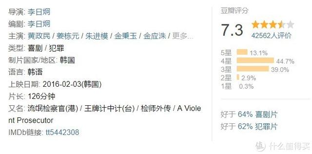 十大必看经典韩国电影(24部精选韩国高分电影)(69)