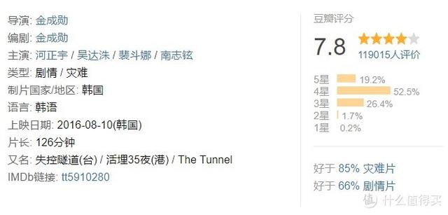 十大必看经典韩国电影(24部精选韩国高分电影)(46)