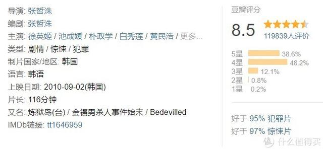 十大必看经典韩国电影(24部精选韩国高分电影)(4)