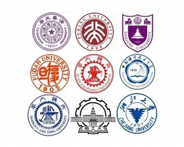 三分钟认识中国高校的C9联盟