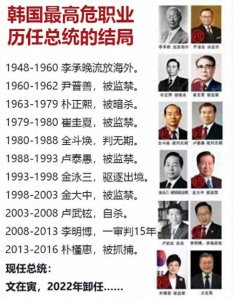 文在寅为何能安享晚年?每月1400万韩元退休金,配备65名警卫