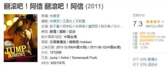 人生低谷值得看的电影有哪些(适合人生低谷看的10部励志电影推荐)