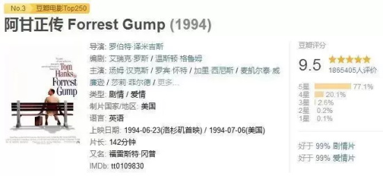 人生低谷值得看的电影有哪些(适合人生低谷看的10部励志电影推荐)