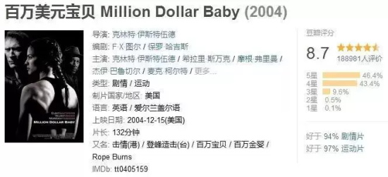 人生低谷值得看的电影有哪些(适合人生低谷看的10部励志电影推荐)