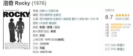 人生低谷值得看的电影有哪些(适合人生低谷看的10部励志电影推荐)