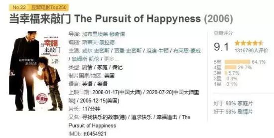 人生低谷值得看的电影有哪些(适合人生低谷看的10部励志电影推荐)