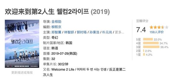 rain都演什么韩剧(带来了他的第二次人生)(28)