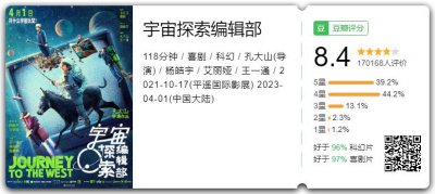 ​悲哀，最“辣”的女演员无人问津