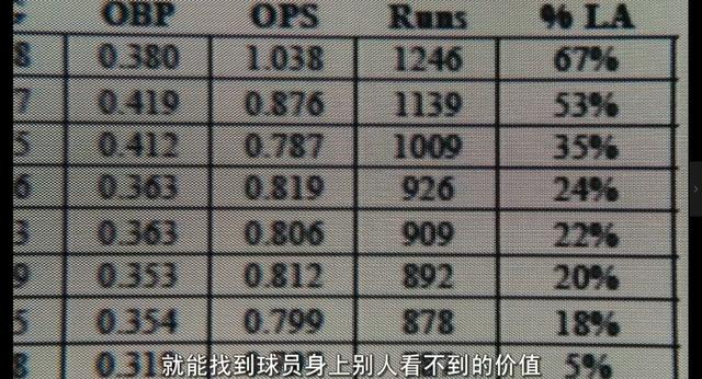 推荐10部布拉德·皮特的电影(拿下6项奥斯卡提名)(17)