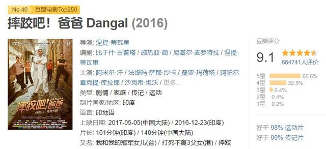 推荐10部布拉德·皮特的电影(拿下6项奥斯卡提名)(4)