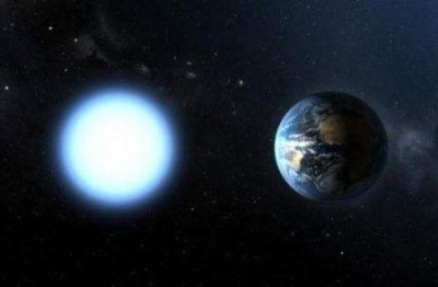 ​特斯拉的死光武器，能够在地表击毁太空卫星的毁灭性武器