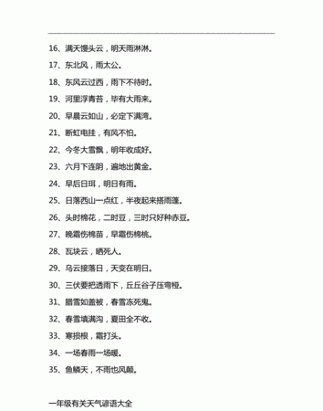 你知道有关天气预报的谚语吗