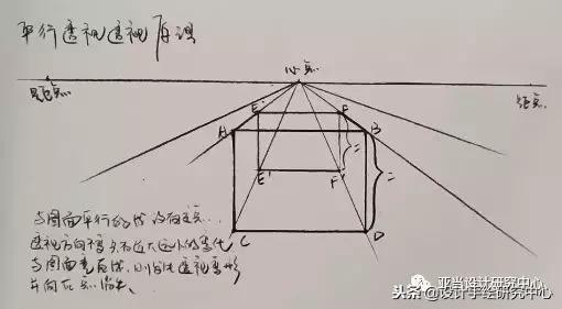 工业设计自学手绘（工业设计小白学习宝典）(10)
