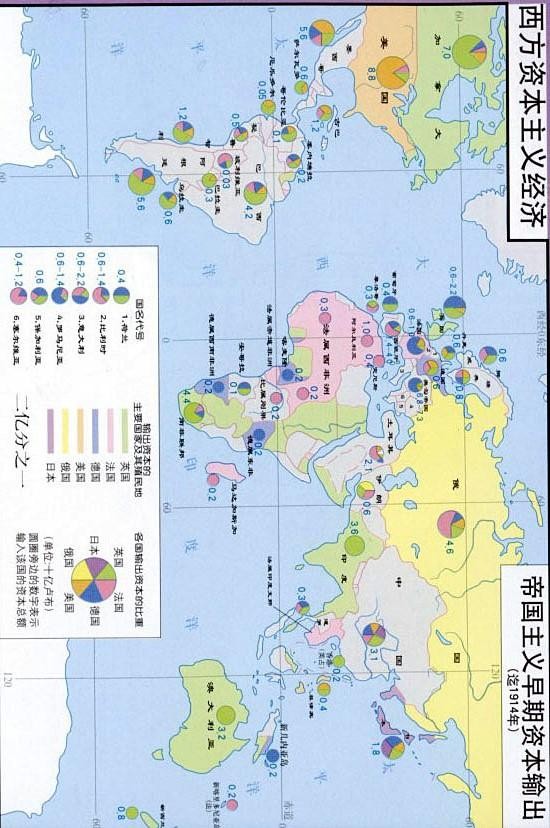 国际金本位制的特征是什么（什么叫金字塔式的国际金本位）(6)