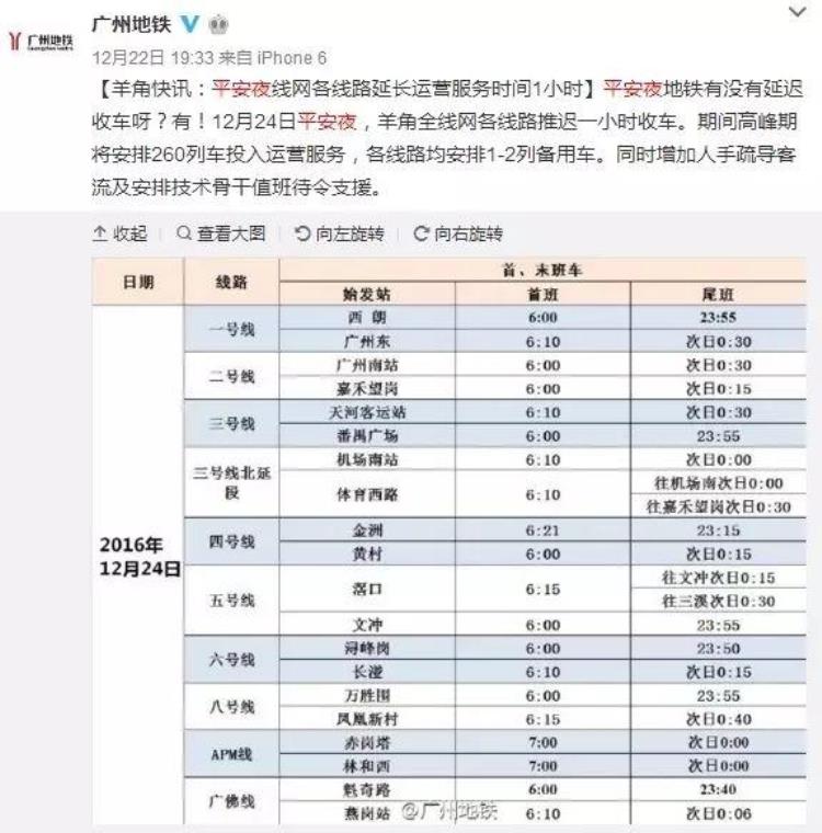 很多网友问广州地铁为什么那么挤人「很多网友问广州地铁为什么那么挤」