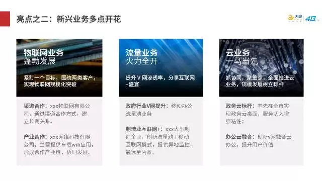 怎样做出漂亮的ppt（ppt详细制作方法分享）