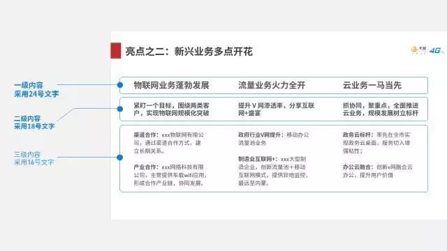 怎样做出漂亮的ppt（ppt详细制作方法分享）