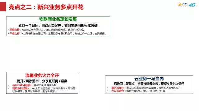 怎样做出漂亮的ppt（ppt详细制作方法分享）
