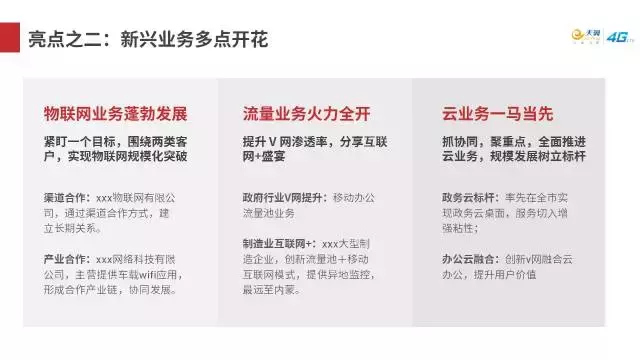 怎样做出漂亮的ppt（ppt详细制作方法分享）