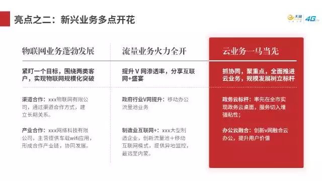 怎样做出漂亮的ppt（ppt详细制作方法分享）