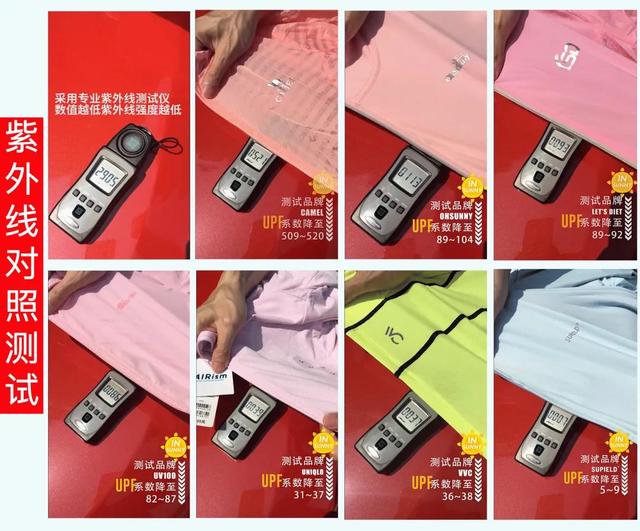 哪个品牌的防晒衣防晒效果最好（美国人也得承认它好）(7)