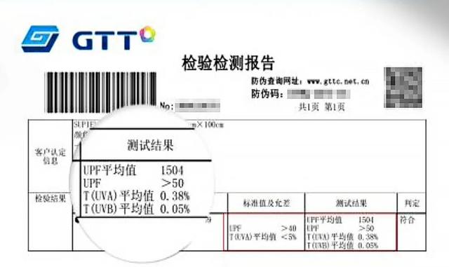 哪个品牌的防晒衣防晒效果最好（美国人也得承认它好）(9)