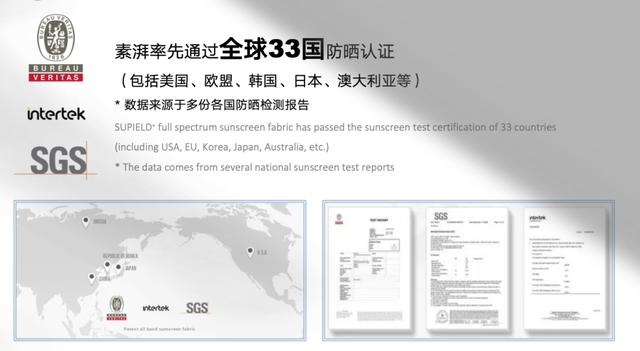 哪个品牌的防晒衣防晒效果最好（美国人也得承认它好）(4)