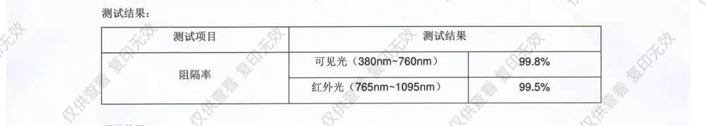 哪个品牌的防晒衣防晒效果最好（美国人也得承认它好）(12)
