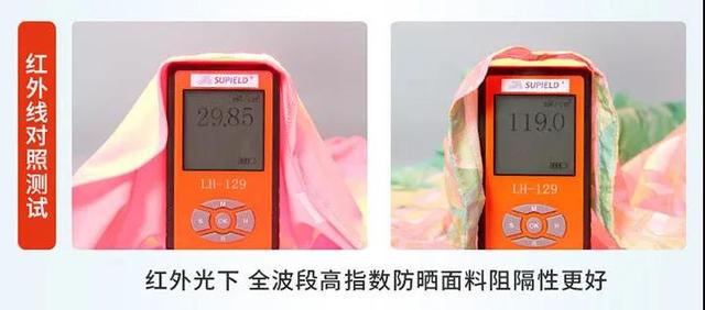 哪个品牌的防晒衣防晒效果最好（美国人也得承认它好）(11)