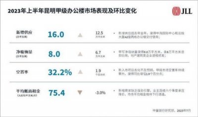 ​旅游地产(文旅地产成功案例)