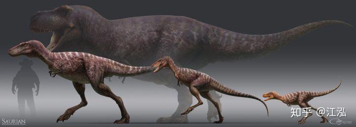 霸王龙的外形特点(霸王龙是什么时期的)