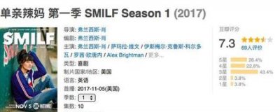 推荐几部好看的美剧(公认最好看的十部美剧)