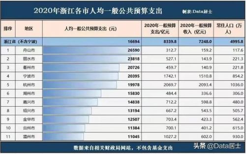 苍南县社保局咨询电话(苍南县社保局电话号码)-第1张图片-