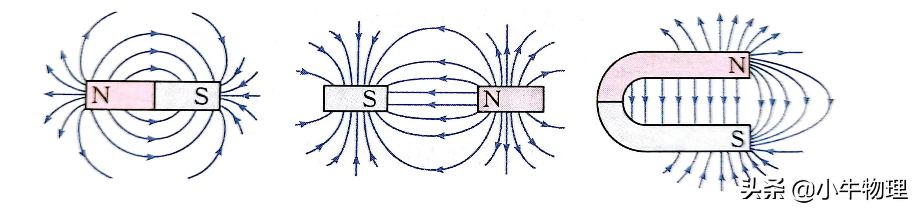 安培定则也叫什么定则（安培定则右手螺旋定则）